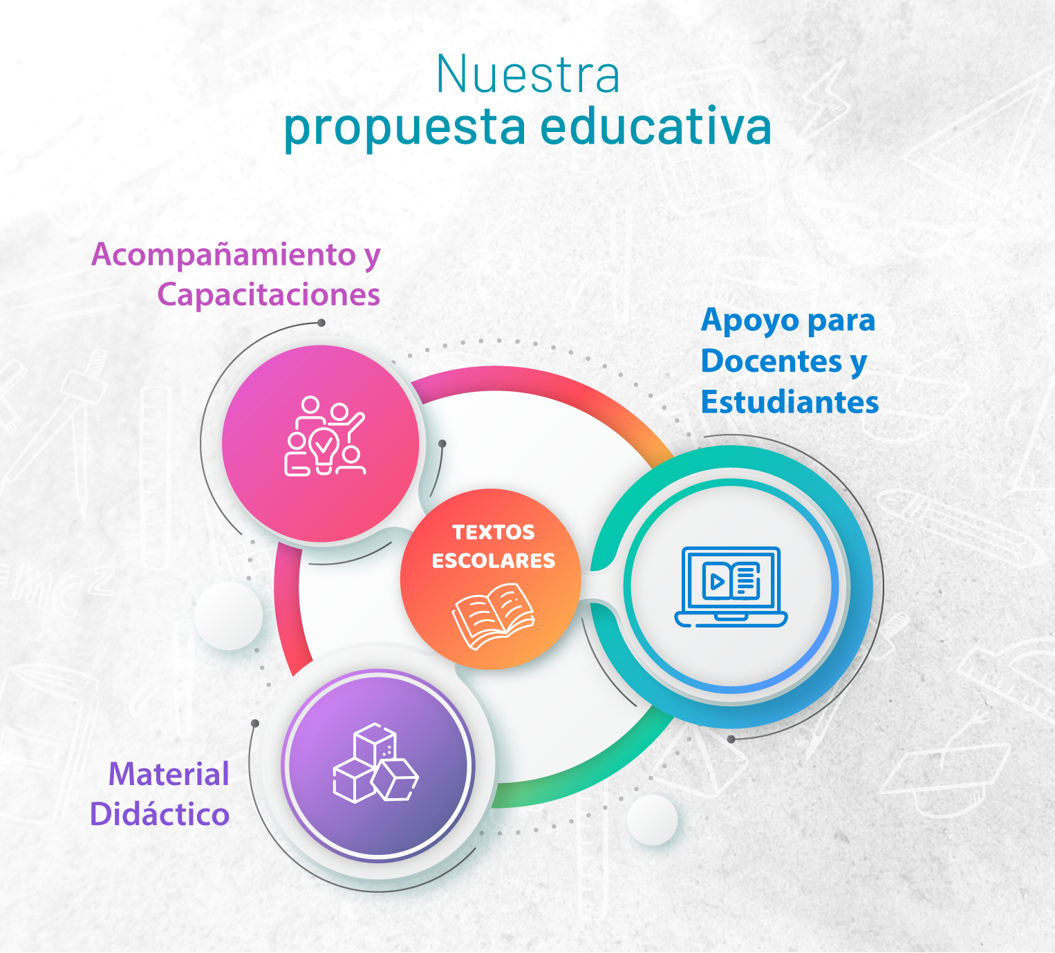 mobile_propuesta_2025-08