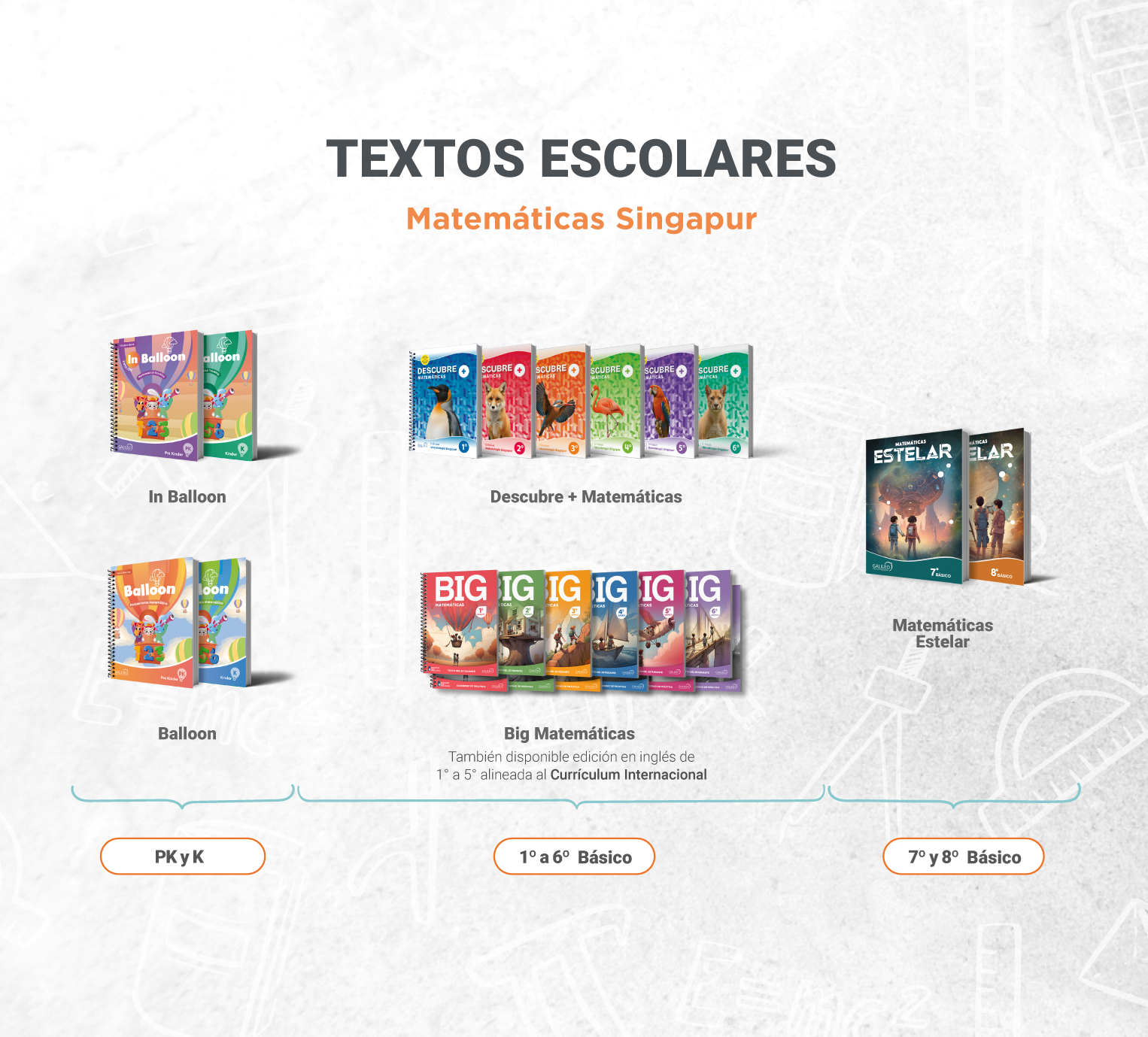 Slider-Editable-Textos-escolares-2026_MOBILE